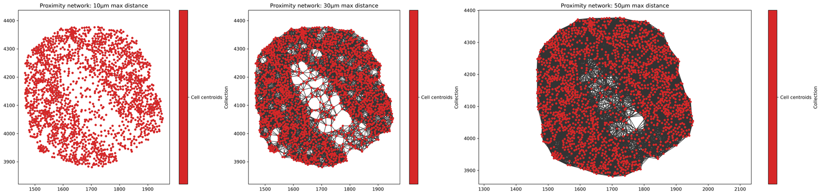 ../../_images/_collections_spatial_networks_Spatial_net_-_Creating_networks_2_7_1.png