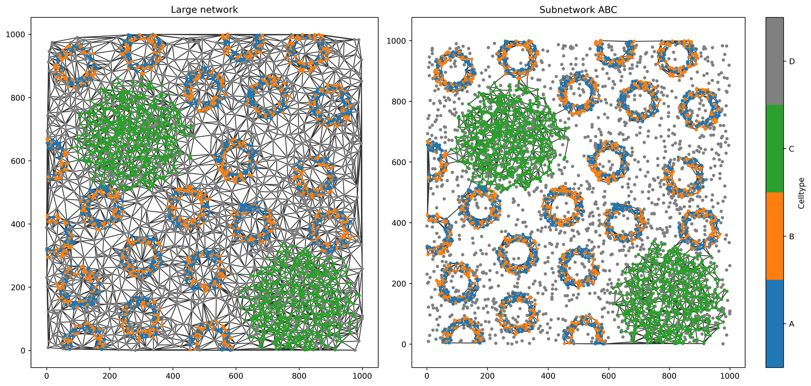 ../../_images/_collections_spatial_networks_Spatial_net_-_Subnetworks_from_queries_12_1.png