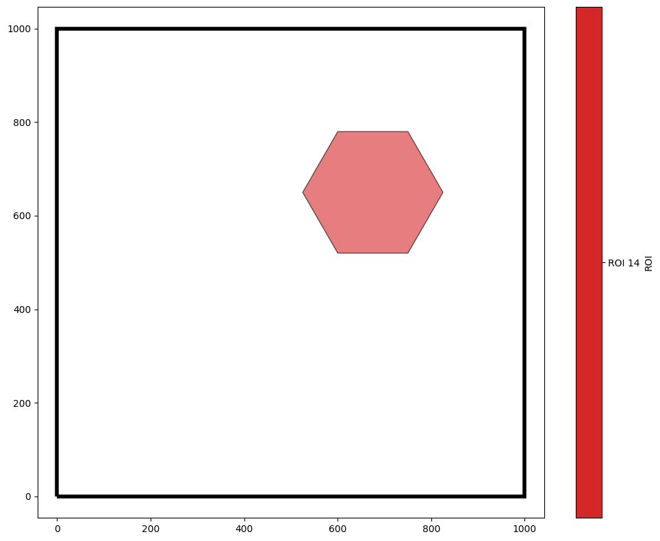 ../../_images/_collections_workflows_Workflows_-_1_-_Cropping_a_domain_15_1.png