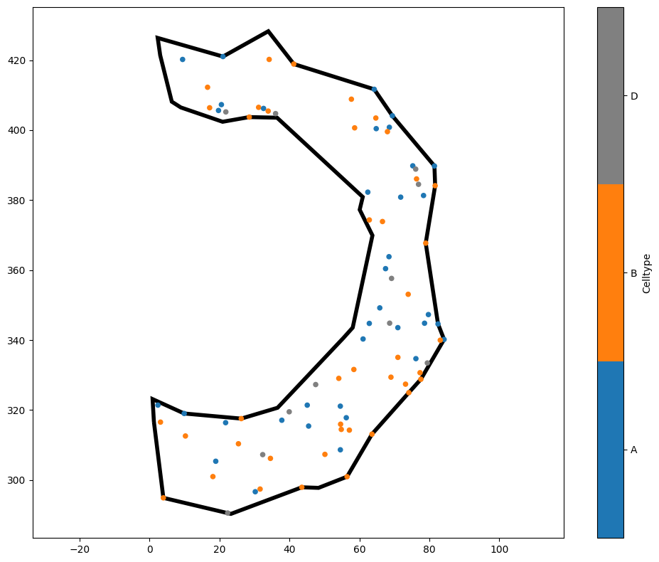 ../../_images/_collections_workflows_Workflows_-_1_-_Cropping_a_domain_5_1.png