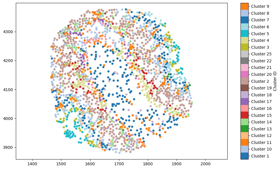 ../../_images/_collections_working_with_objects_WWO_-_1_-_shapes_to_points_4_1.png