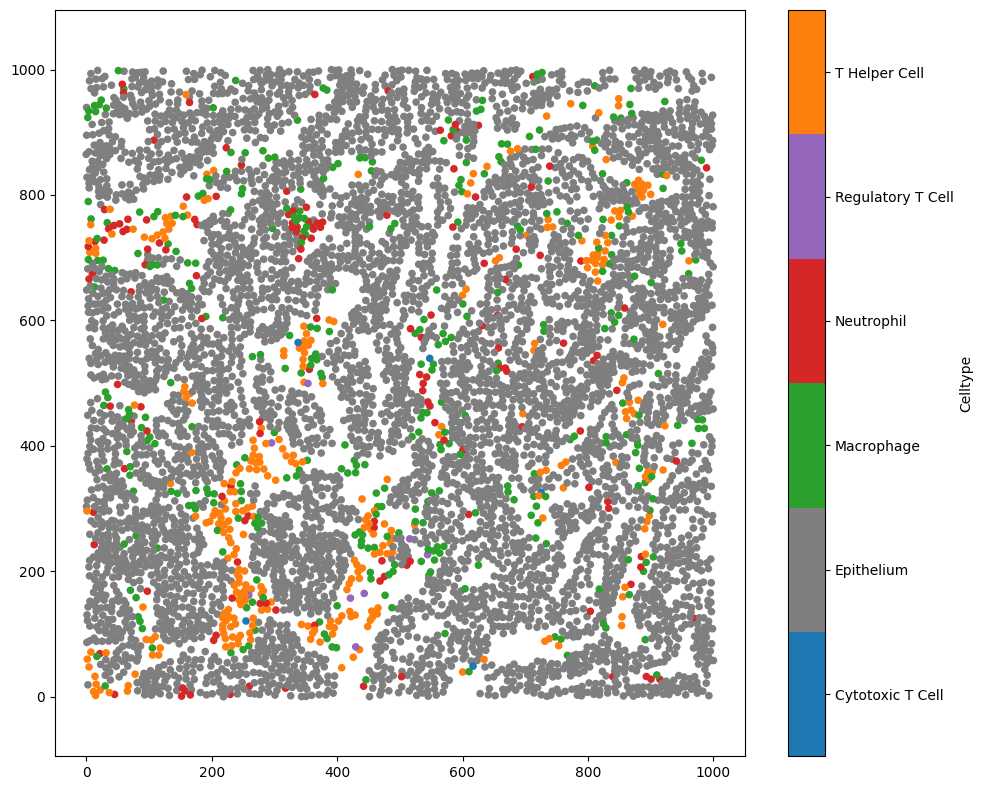 ../../_images/_collections_working_with_objects_WWO_-_5_-_points_to_shape_2_2_2.png