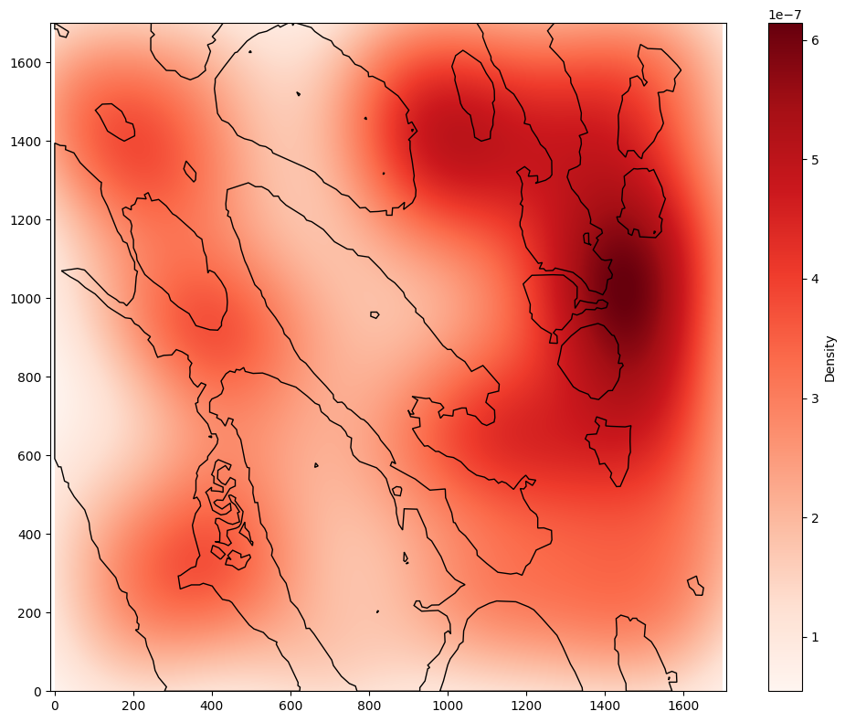 ../../_images/_collections_distribution_analysis_Distribution_2_-_Distributions_in_shapes_4_1.png