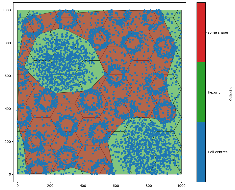 ../../_images/_collections_region_based_analysis_generating_hexgrids_10_1.png
