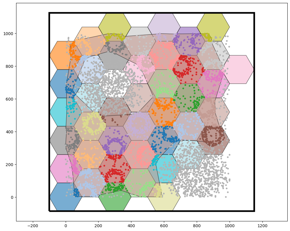 ../../_images/_collections_region_based_analysis_generating_hexgrids_18_1.png