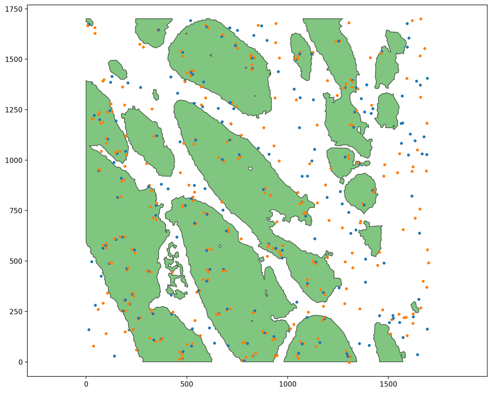 Selecting boundaries for spatial statistics — Multiscale Spatial Analysis