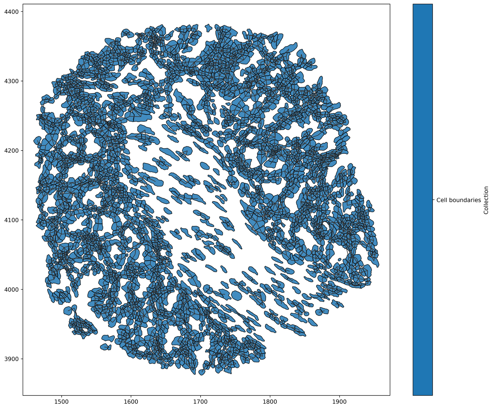 Creating networks from spatial data 2: Proximity — Multiscale Spatial ...
